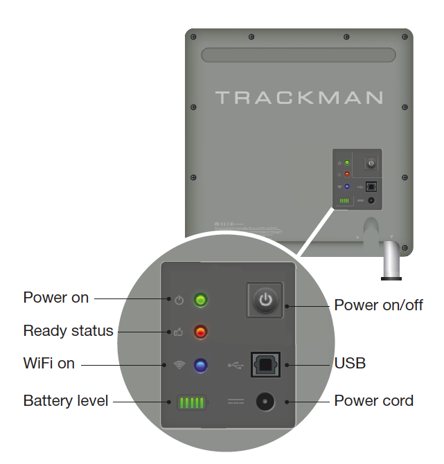How-To-Power-On-TrackMan-launch-monitor